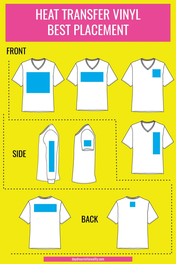 How to Put Heat Transfer Vinyl (HTV) on T-Shirt, DIY, Make Your Own  T-Shirt