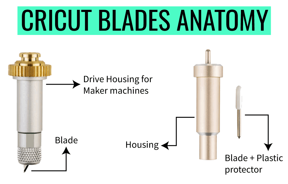 Cricut Maker Blades Explained 